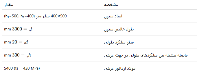 آرماتورگذاری عرضی در ستون بتنی ویژه بر اساس مبحث ۹ مقررات ملی ساختمان + مثال عددی 3 2