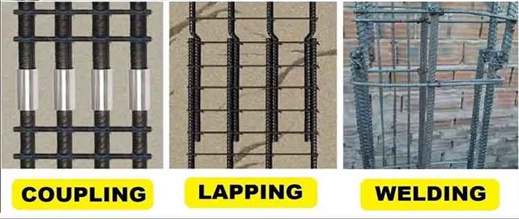 اورلب میلگرد چیست ؟